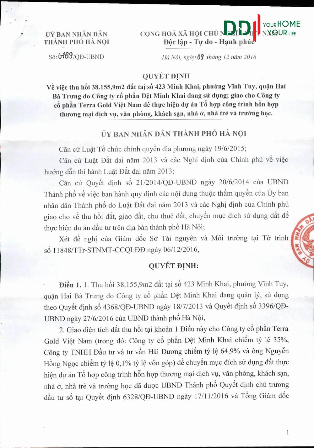 Quyết định giao đất của UBND TP Hà Nội